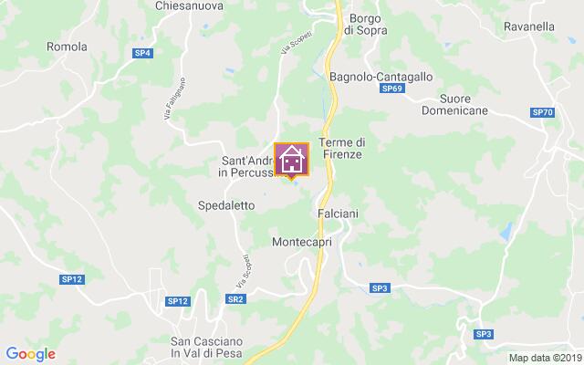 Villa Location