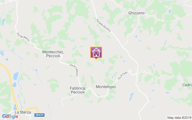 Villa Location