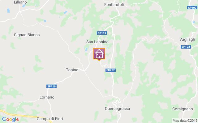 Villa Location