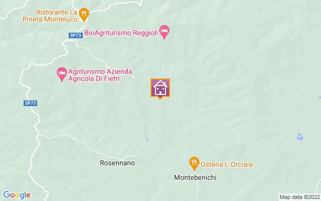 Villa Location