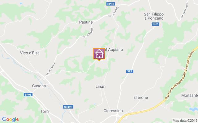 Villa Location