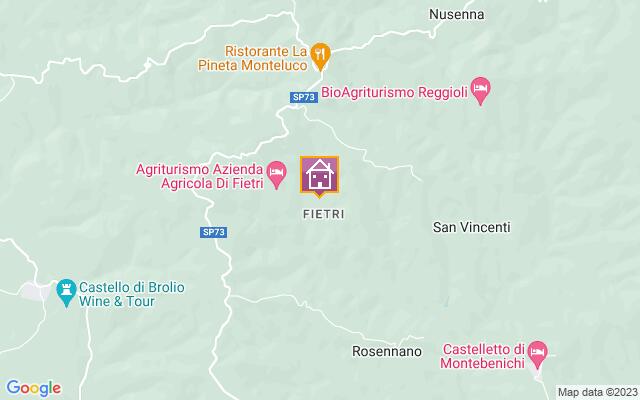 Villa Location