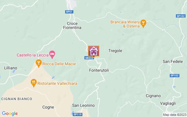 Villa Location