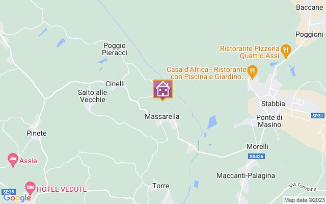 Villa Location