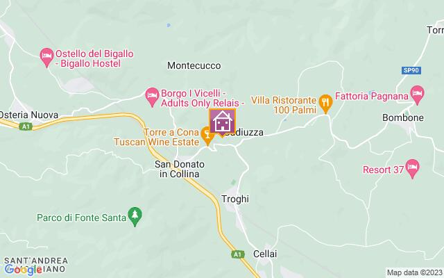 Villa Location
