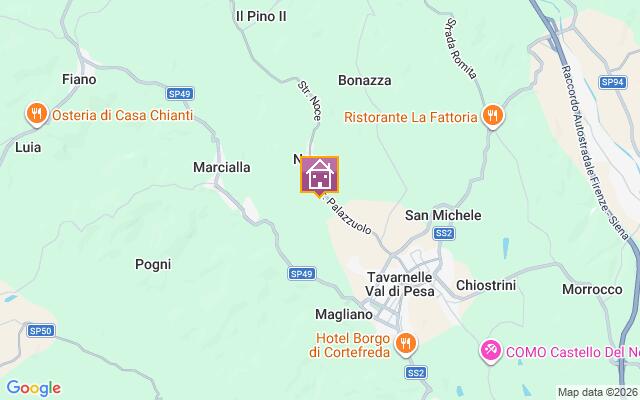 Villa Location