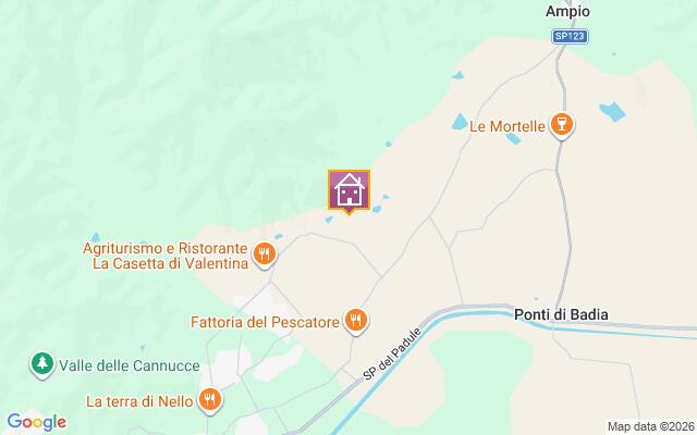 Villa Location