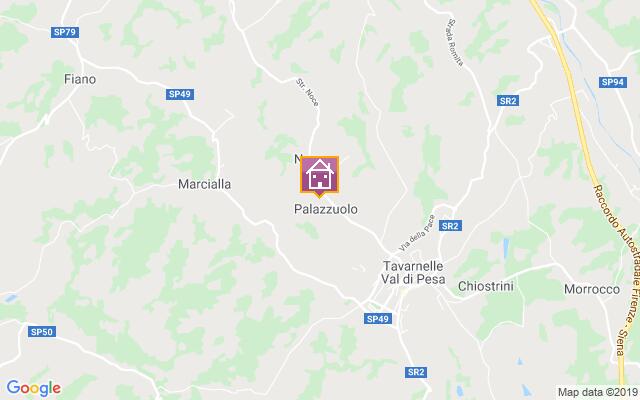 Villa Location