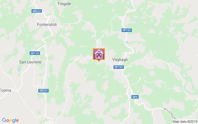 Villa Location