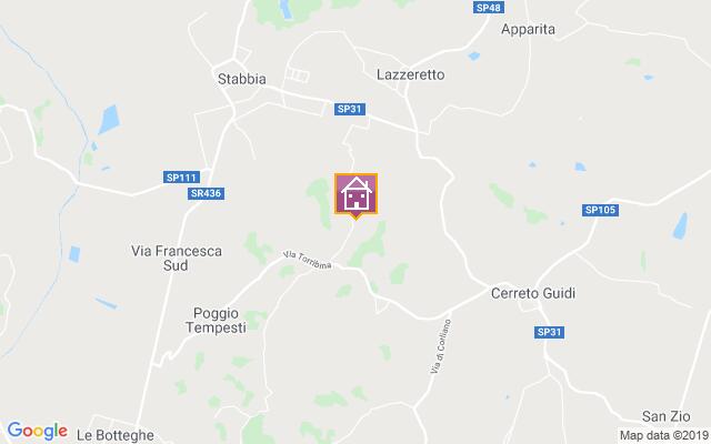 Villa Location