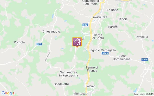 Villa Location