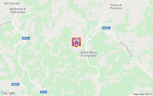 Villa Location
