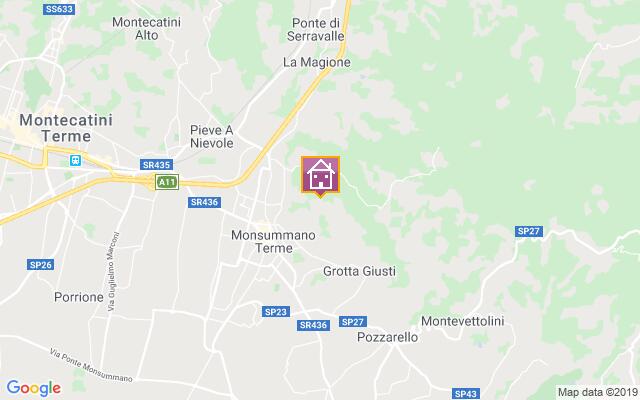 Villa Location