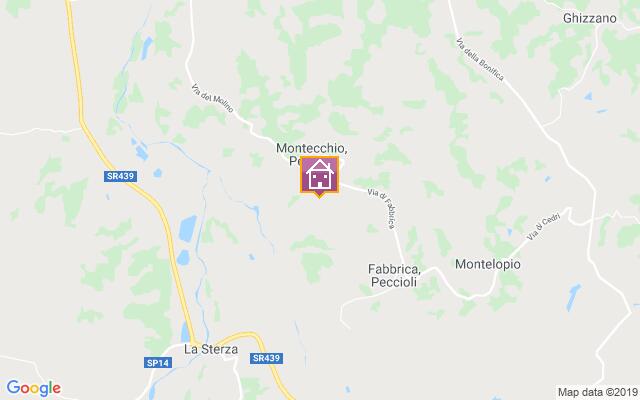 Villa Location